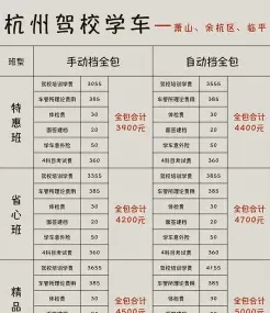 考试费
