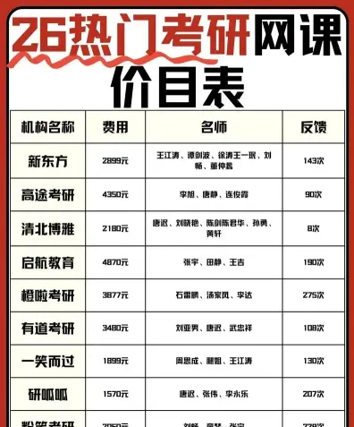 缺点