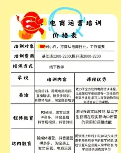 电商美工