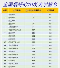 中国