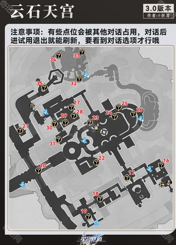 崩坏星穹铁道铁道