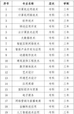 学院