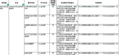 学员