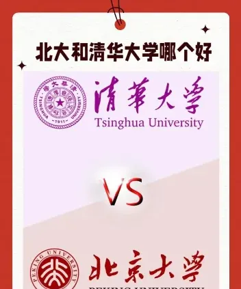 排名