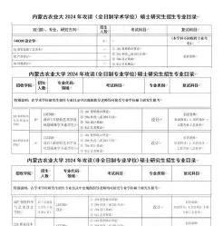 学员