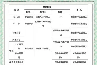 能力