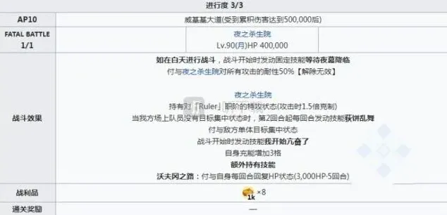 命运四面体