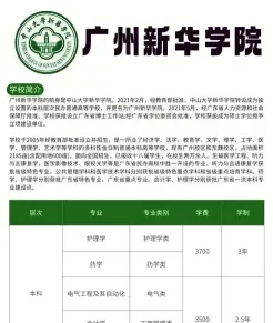 学费