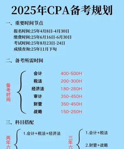 小时