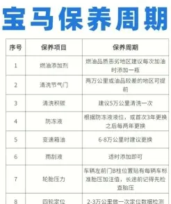 信息