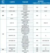 考编