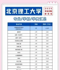 科学与技术