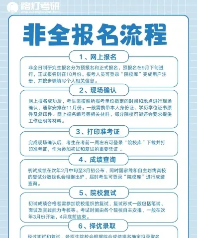 学员