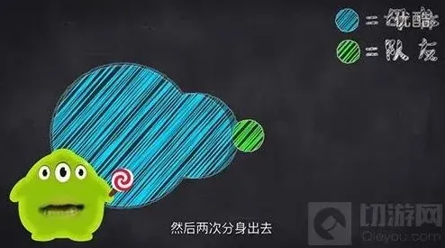 球球大作战撸串