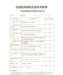 评估