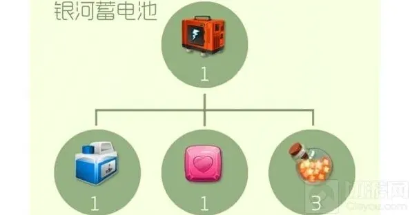 球球大作战蓄电池