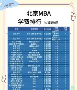 学制