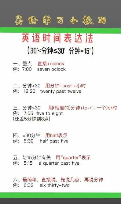水平