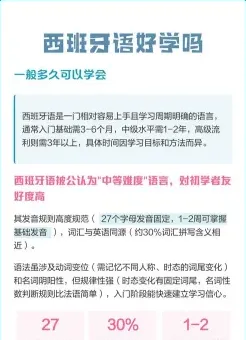 学习