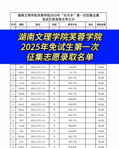 学院