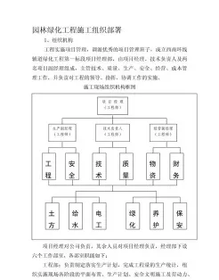 计划