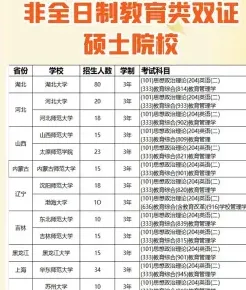 学员