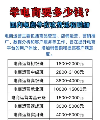时间