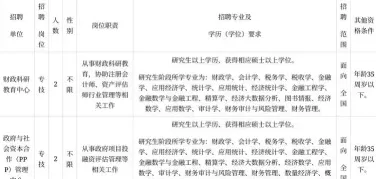 中心