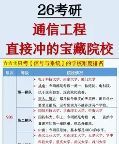 学员