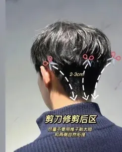 学习时间