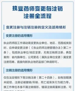 复印件