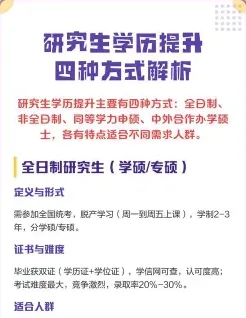 硕士学位证书