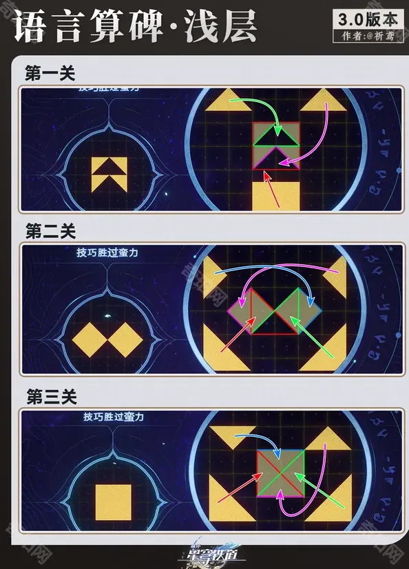 崩坏星穹铁道星穹