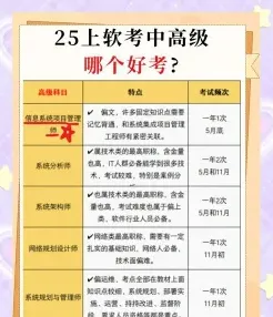 适合
