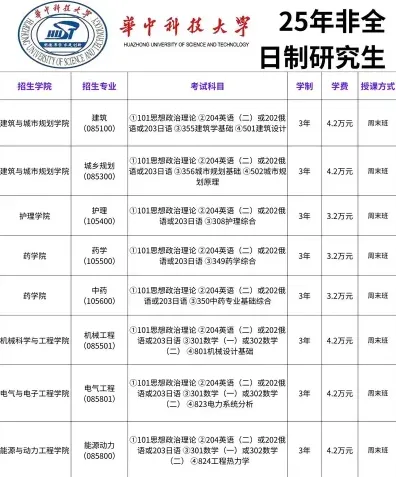 缴纳
