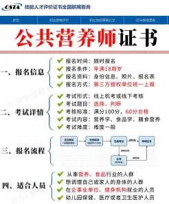 营养师证书