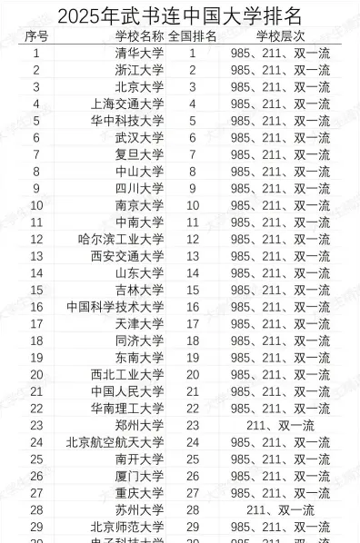河北师范大学
