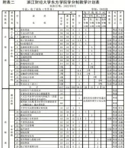 艺术概论