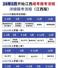 学制