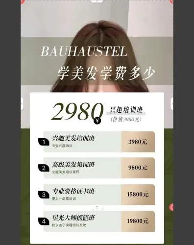费用
