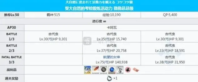 命运泳装