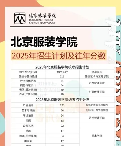 学员