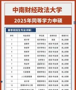 学员