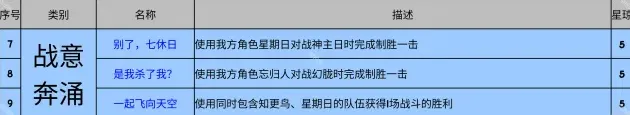 崩坏星穹铁道铁道