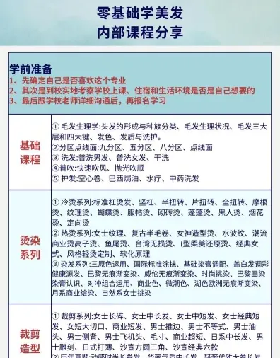 学习时间