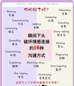 信息