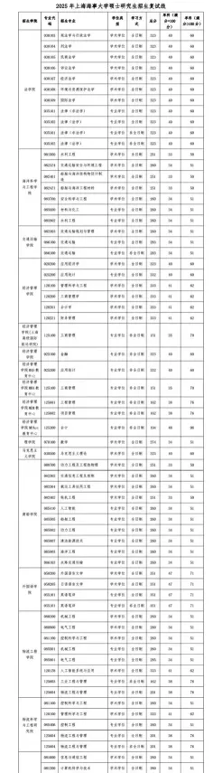 考编