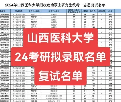 考编