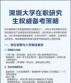 考试科目