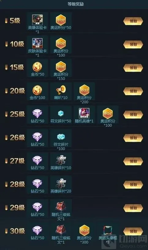 王者荣耀讲解